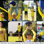 Lance Armstrong – Clean or Dirty?